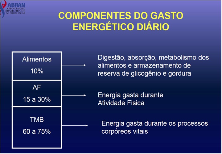 Calorimetria rio de janeiro.jpg