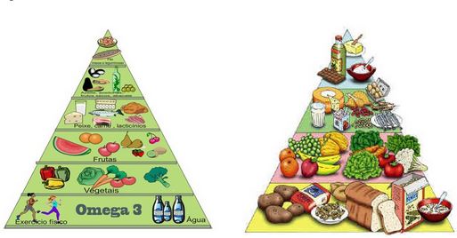 dieta.JPG