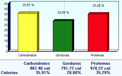 plano alimentar.png