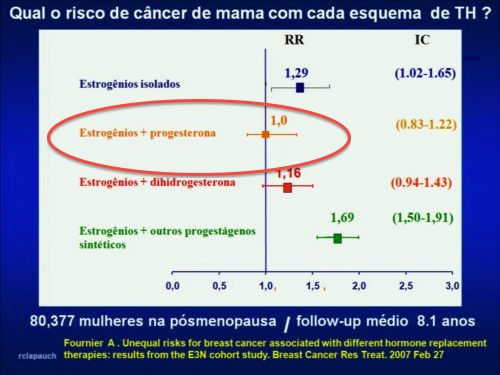 terapia hormonal com estrogÃªnio.jpg