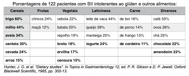 tabela gluten .jpg